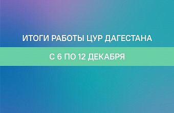 В ЦУР Дагестана за неделю поступило более 2,6 тысячи обращений граждан