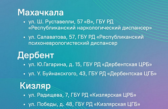 В Дагестане организован медосмотр для получения и замены водительских удостоверений