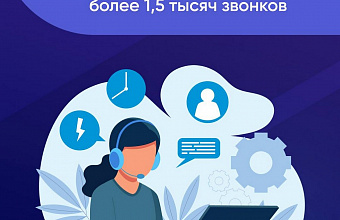 В Единый контакт-центр «Дагэнерго» поступило более 1,5 тысячи звонков