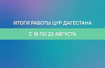 ЦУР Дагестана за неделю обработал свыше 1,5 тысячи обращений от граждан