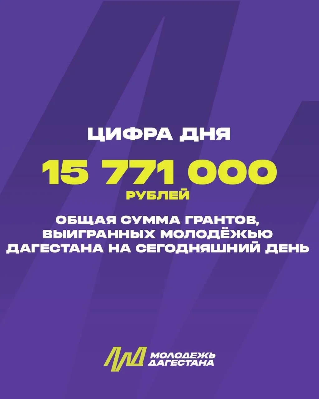 13 дагестанских проектов получили грантовую поддержку на общую сумму более 15,7 млн рублей