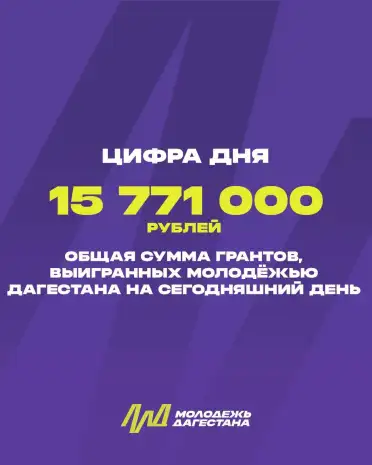 13 дагестанских проектов получили грантовую поддержку на общую сумму более 15,7 млн рублей