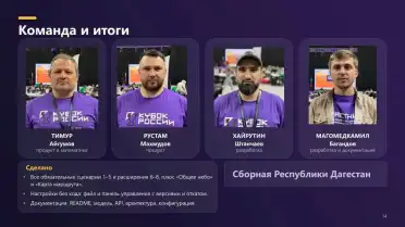 Дагестанские программисты завоевали второе место на отборе Чемпионата России