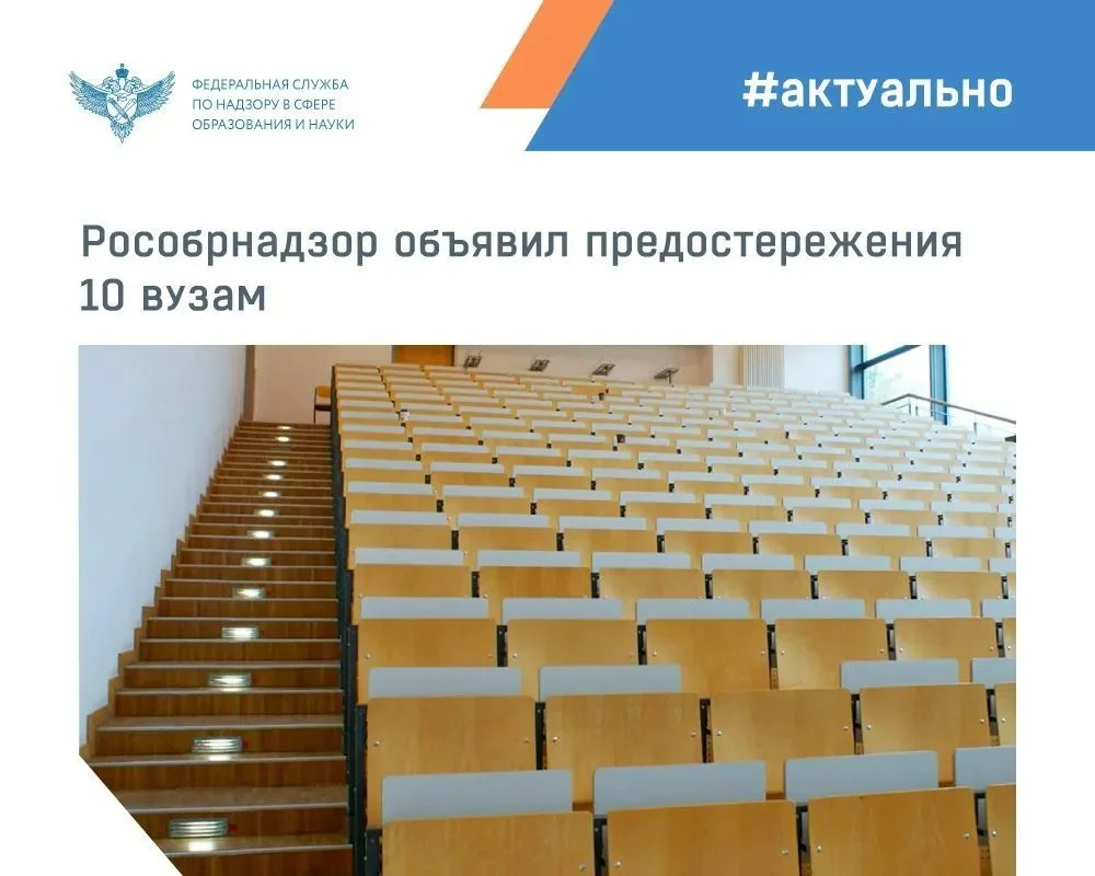 Рособрнадзор вынес предостережение Дагестанскому гуманитарному институту