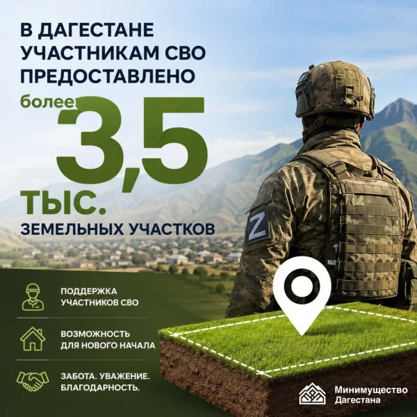 В Дагестане свыше 3,5 тысяч земельных участков получили участники СВО
