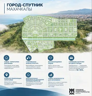 Власти Махачкалы озвучили планы по созданию города-спутника