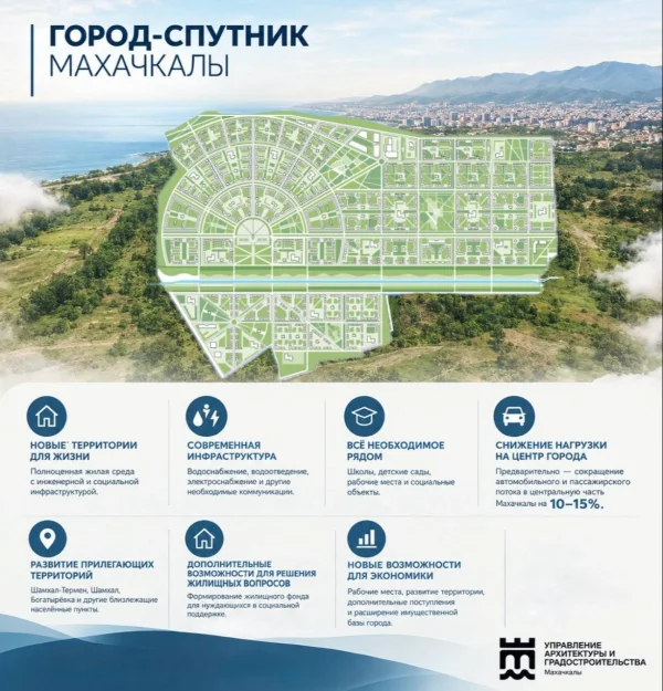 Власти Махачкалы озвучили планы по созданию города-спутника