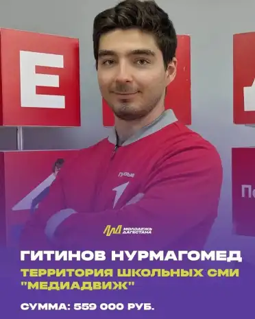 Федор Щукин поздравил победителей грантового конкурса Росмолодежи из Дагестана