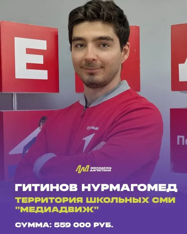 Федор Щукин поздравил победителей грантового конкурса Росмолодежи из Дагестана