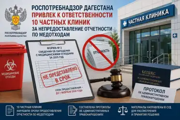 Десять частных клиник Дагестана ответят в суде за непредставление сведений о медотходах