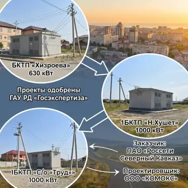 В Махачкале построят три трансформаторные подстанции для бесперебойного электроснабжения