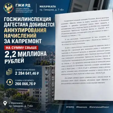 Более 2,2 млн рублей начислений за капремонт оспаривают жители многоэтажки в Махачкале