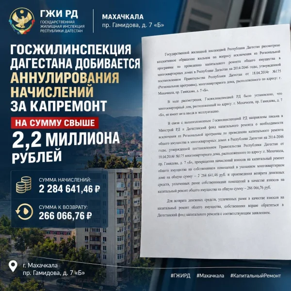 Более 2,2 млн рублей начислений за капремонт оспаривают жители многоэтажки в Махачкале