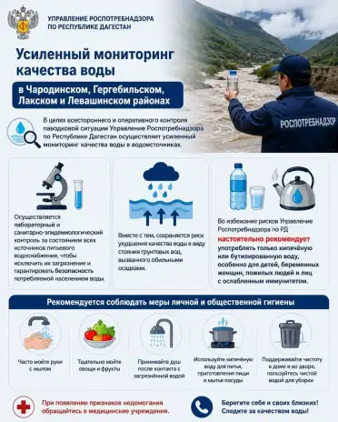 Управление Роспотребнадзора по Дагестану усилило контроль за качеством воды в четырех районах из-за паводков