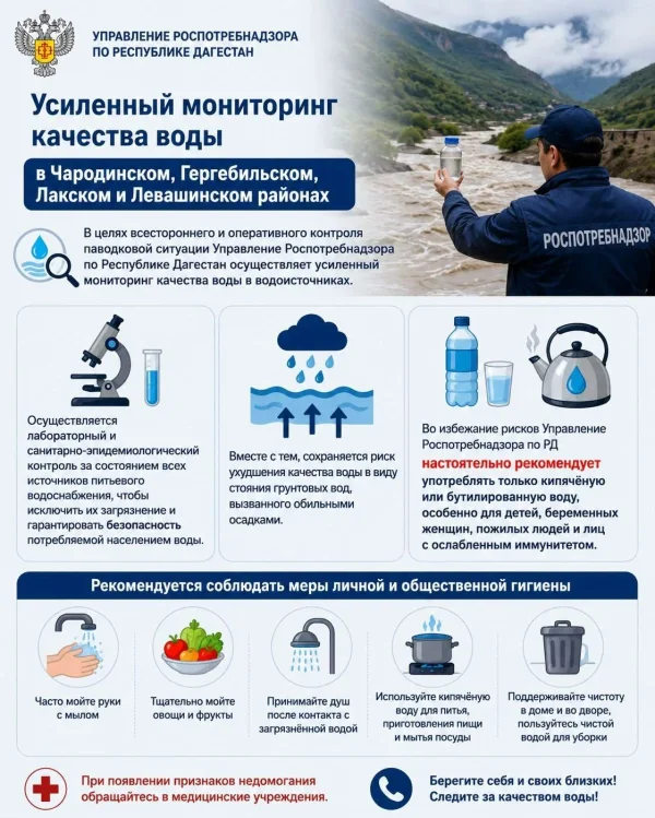 Управление Роспотребнадзора по Дагестану усилило контроль за качеством воды в четырех районах из-за паводков