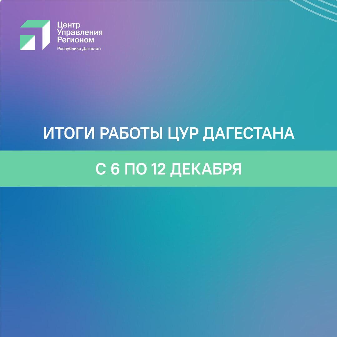 В ЦУР Дагестана за неделю поступило более 2,6 тысячи обращений граждан
