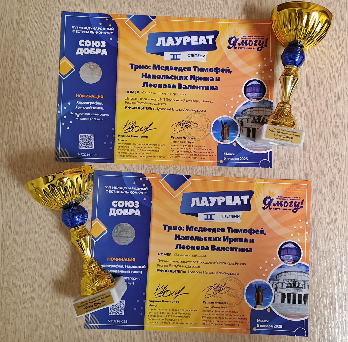 Танцевальные коллективы Кизляра победили на Международном фестивале в Беларуси