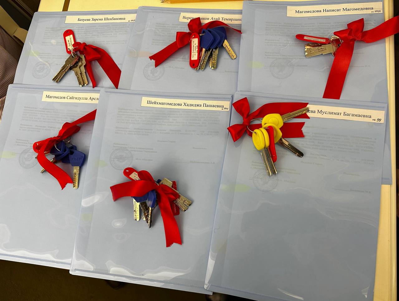 В Дагестане за 2024 год детям-сиротам выдано 190 жилищных сертификатов