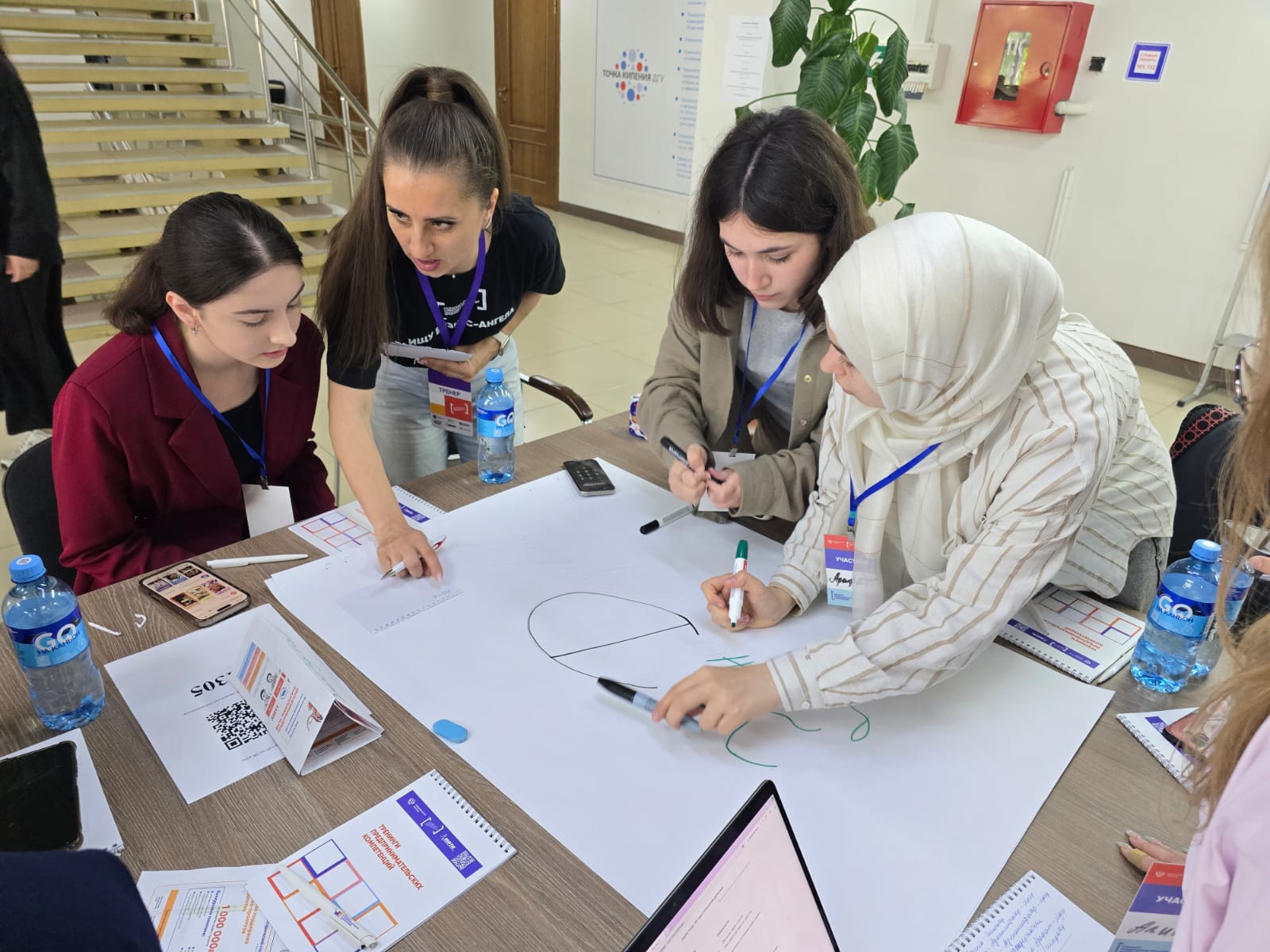 Тренинги предпринимательских компетенций прошли в ДГУ