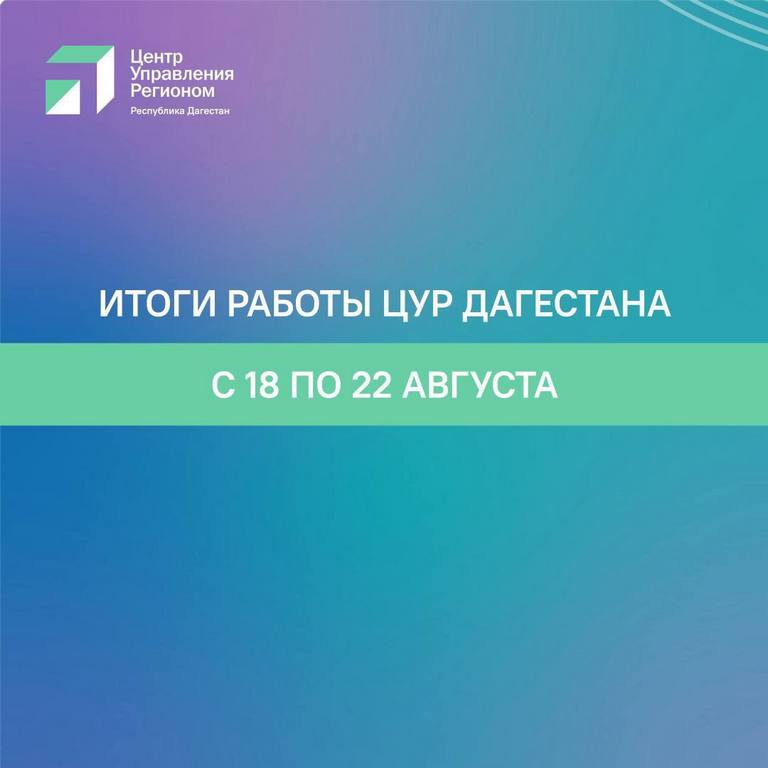 ЦУР Дагестана за неделю обработал свыше 1,5 тысячи обращений от граждан