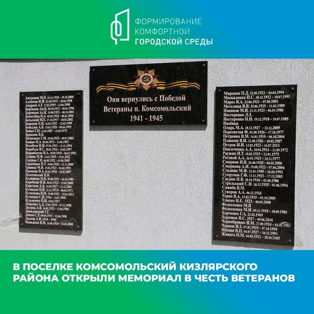 В поселке Комсомольский Кизлярского района открыли мемориал в честь ветеранов войны
