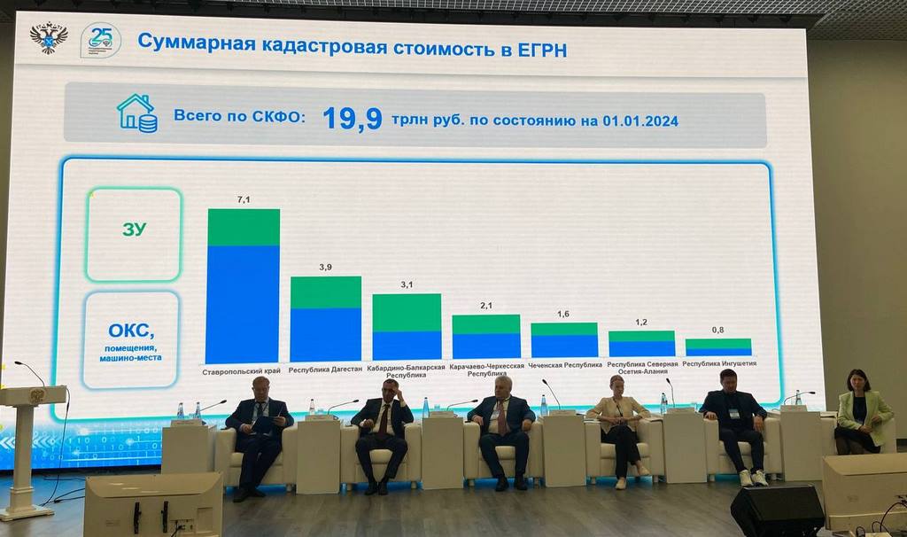 Межрегиональная конференция «День кадастровой оценки в СКФО» прошла в Махачкале