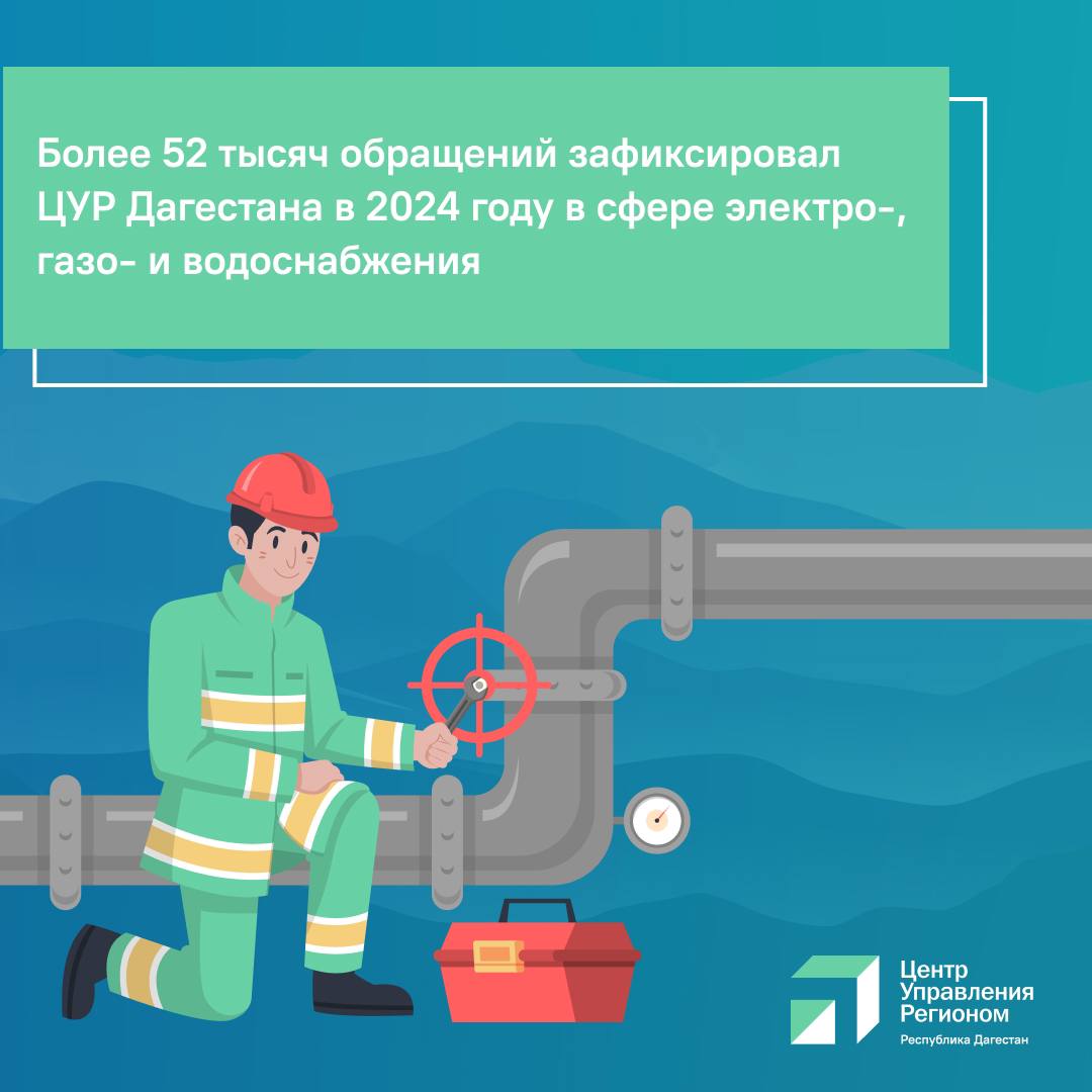Более 52 тыс. обращений зафиксировал ЦУР Дагестана в 2024 году в сфере электро-, газо- и водоснабжения