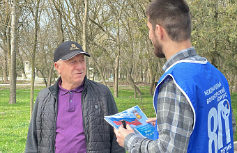 Акция, посвященная воссоединению Крыма с Россией, прошла в Кизлярском районе