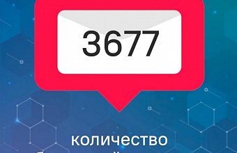 Махачкала, Каспийск и Дербент – среди лидеров по обращениям в ЦУР Дагестана