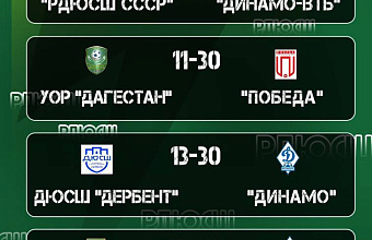 В Махачкале определят чемпионов Дагестана по футболу среди юношей