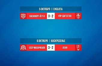 Сыграны первые полуфинальные матчи в Кубке Дагестана по футболу