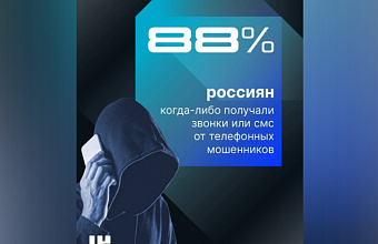 Около 90% россиян сталкивались с телефонными мошенниками