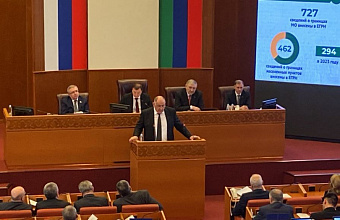 Депутатам НС РД рассказали о модернизации медицинских учреждений